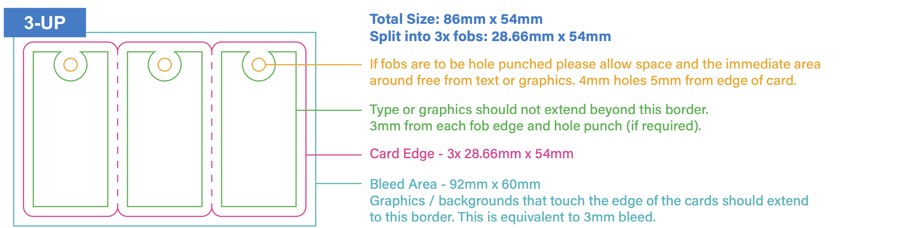 card printing artwork requirements 3 up