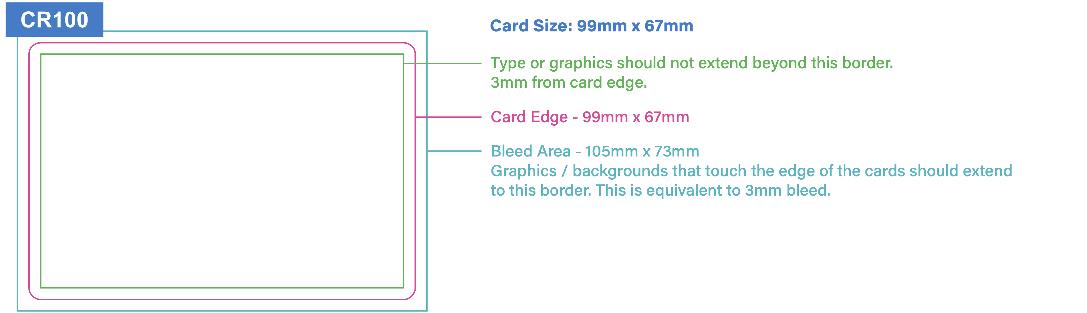 card printing artwork requirements CR100